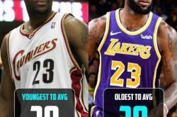 开云体育-詹姆斯带队取得五连胜