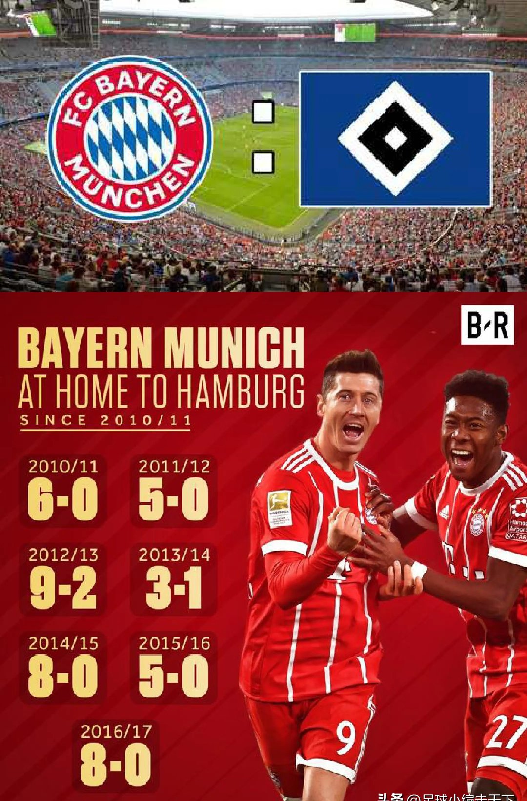 包含拜仁慕尼黑横扫汉堡,稳步拉开德甲领先优势的词条 包含拜仁慕尼黑横扫汉堡,稳步拉开德甲领先优势的词条