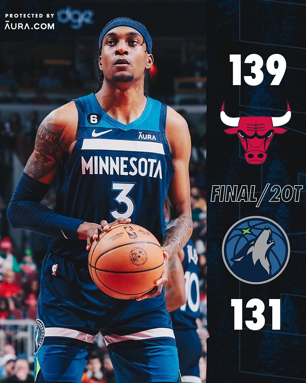 公牛客场惜败森林狼，未能延续胜利的简单介绍