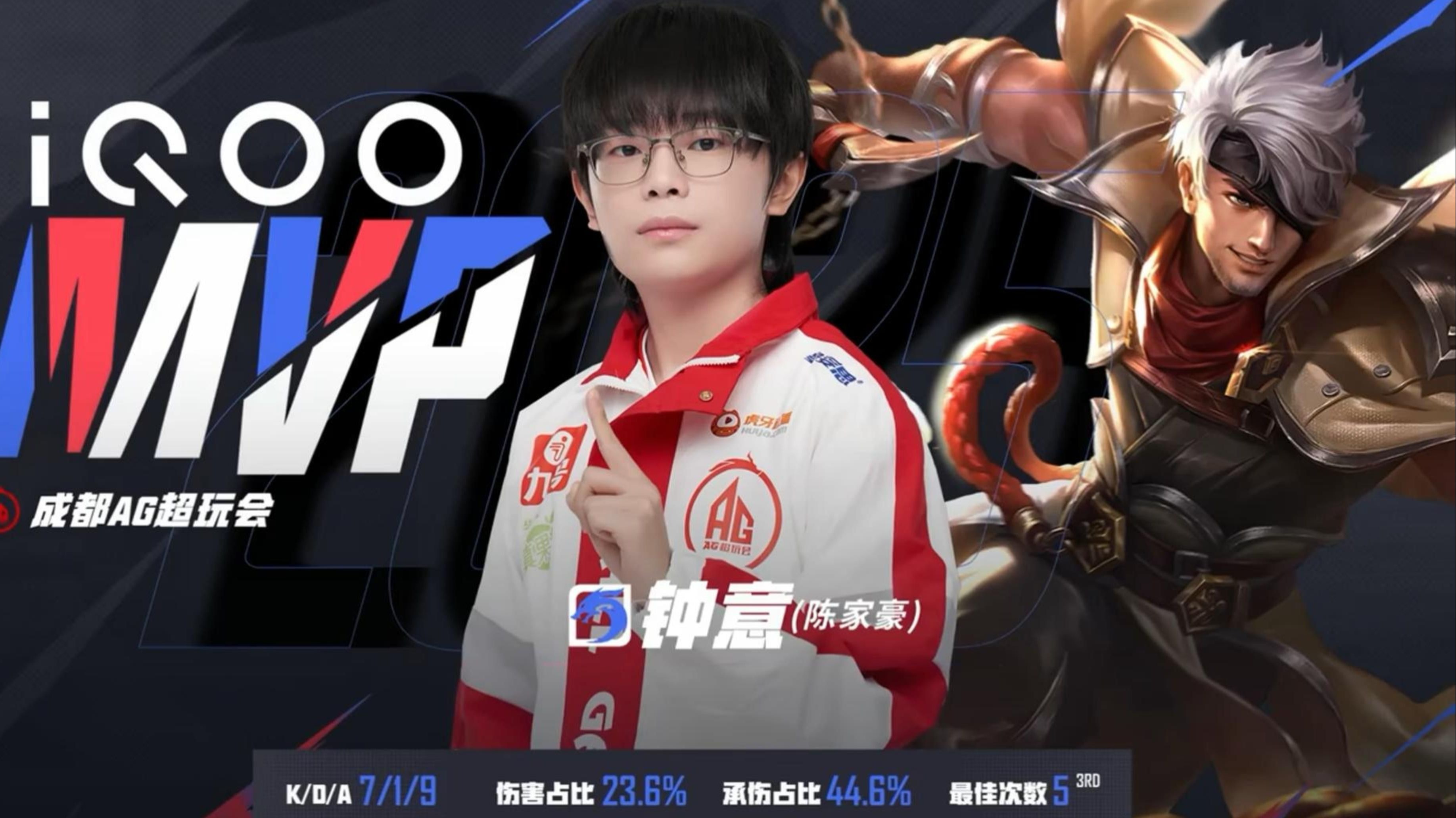 精准策略制胜关键，选手表现进步明显