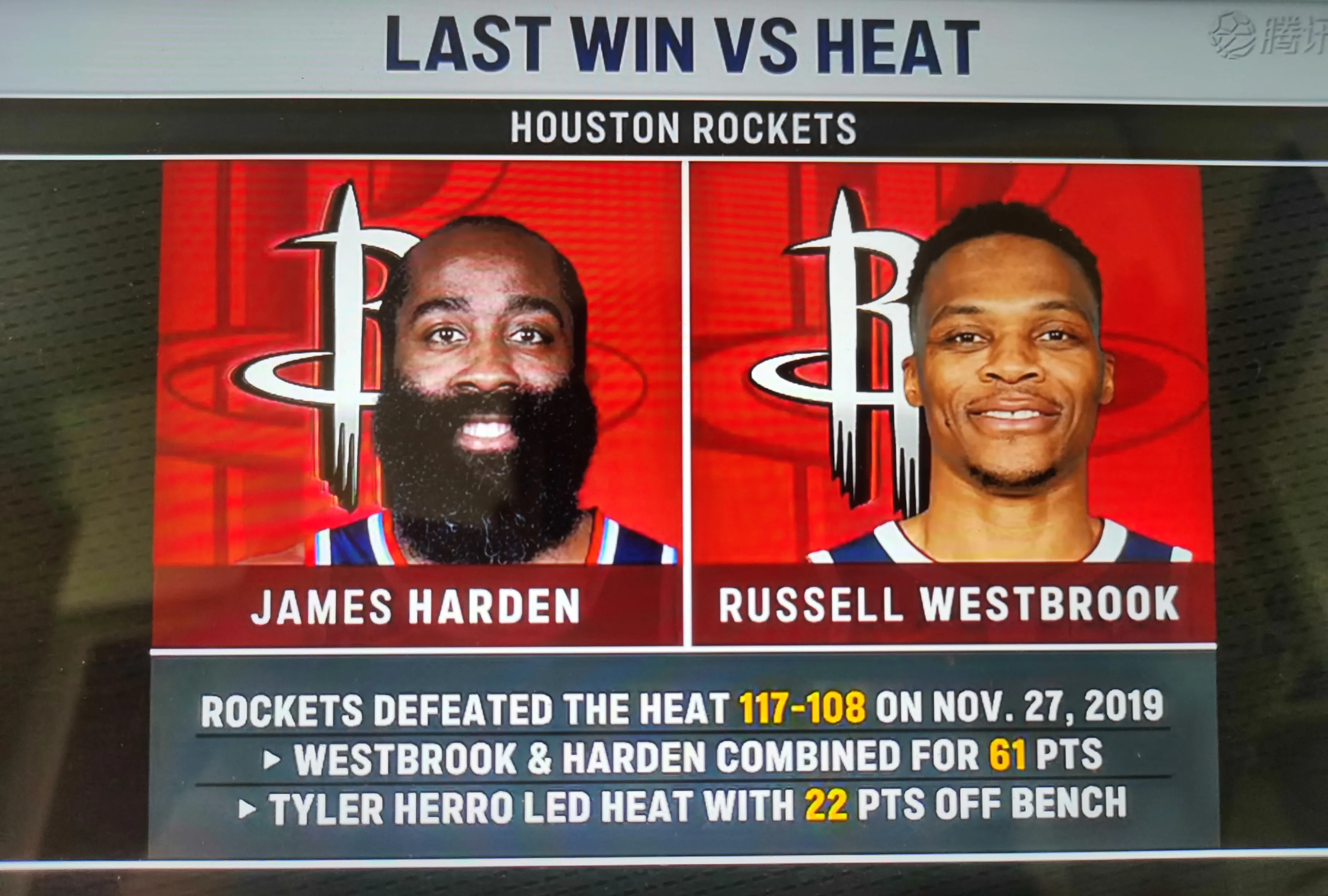 火箭大胜公牛，结束三连败